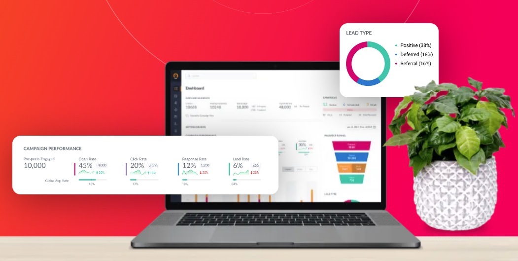 KI-Tools Für Finanzen - Finanzanalyse Mit Künstlicher Intelligenz