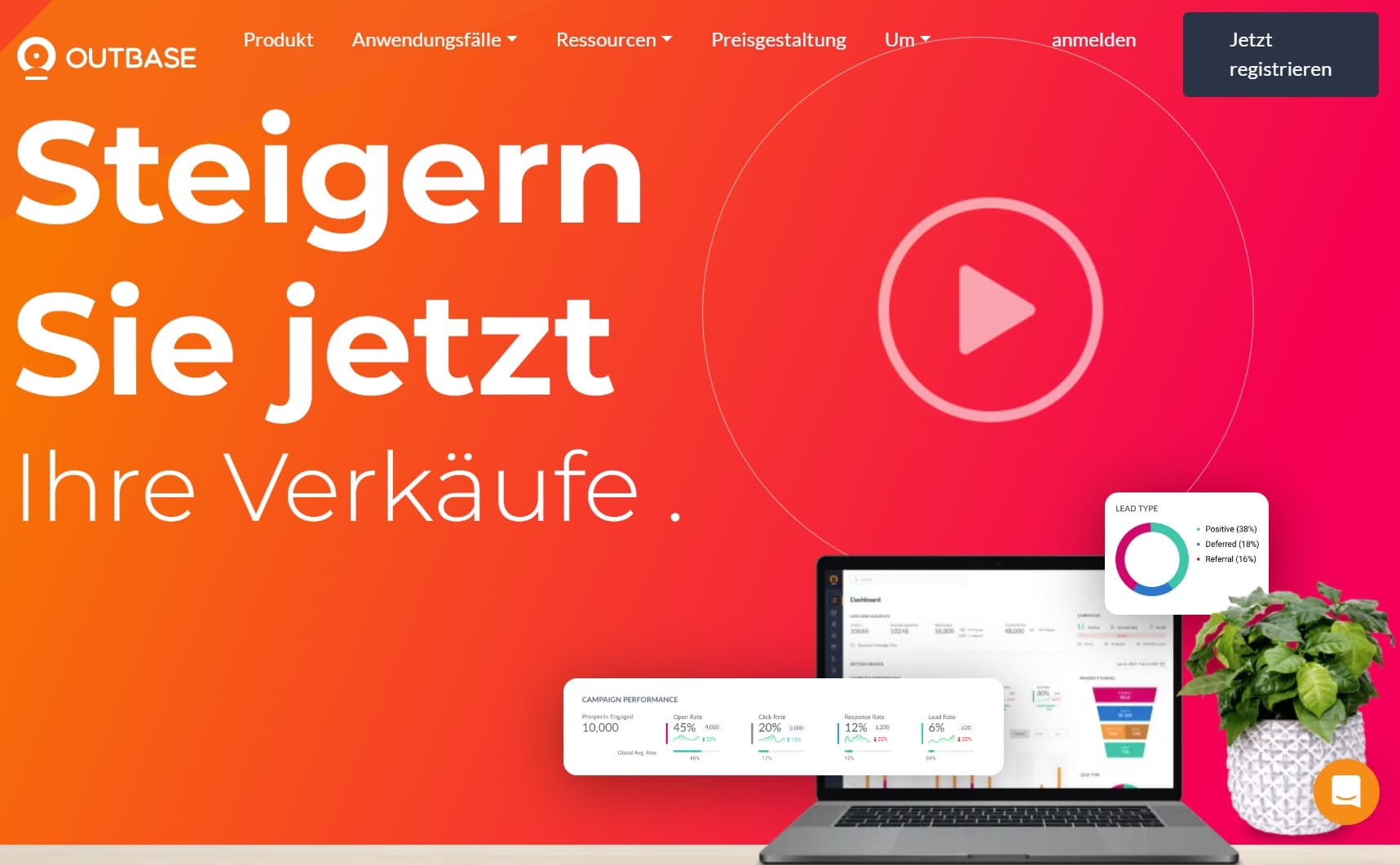 B2B Verkäufe steigern mit Outbase - Künstliche Intelligenz