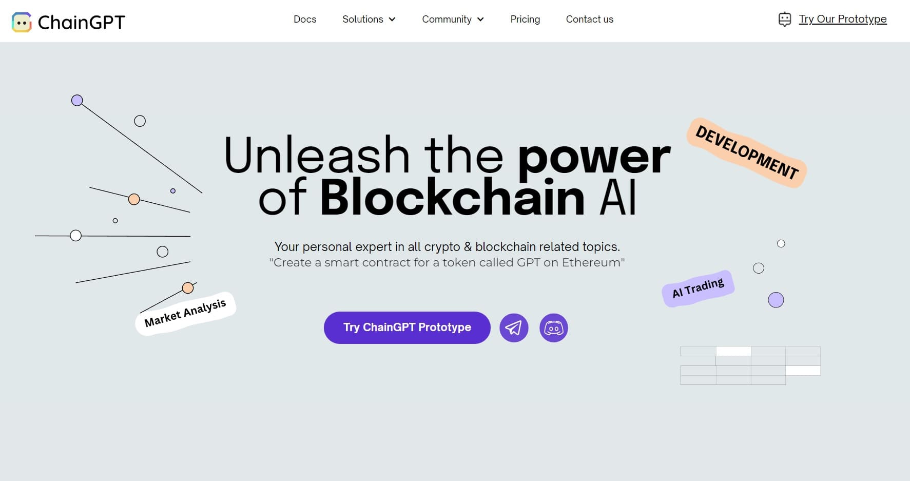 ChainGPT -KI Assistent für Krypto und Blockchain - Künstliche Intelligenz