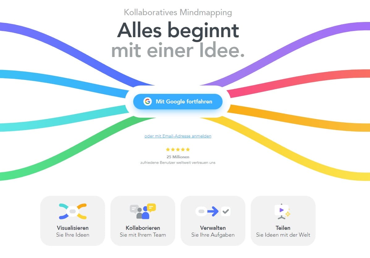 MindMeister - Online-Mindmapping mit KI-Unterstützung - Künstliche Intelligenz